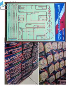 Brosur gambar stationery Tom & Jerry Label Polos 120 Stiker Kertas